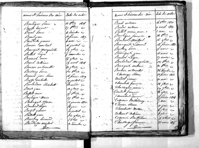 Tables décennales des naissances (1813-1822)