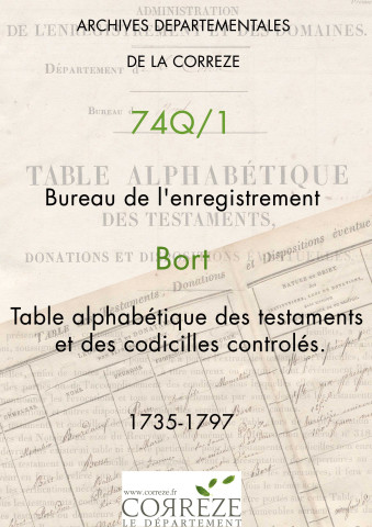 Table alphabétique des testaments et des codicilles controlés.