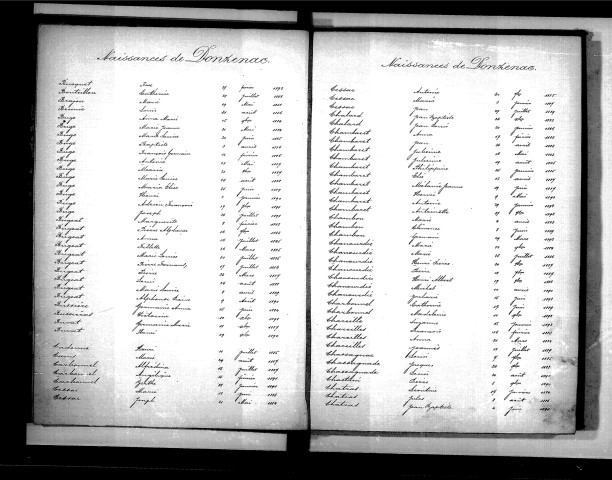 Tables décennales des naissances (1883-1892)