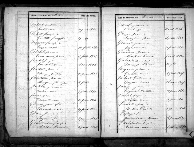 Tables décennales des mariages (1833-1842)