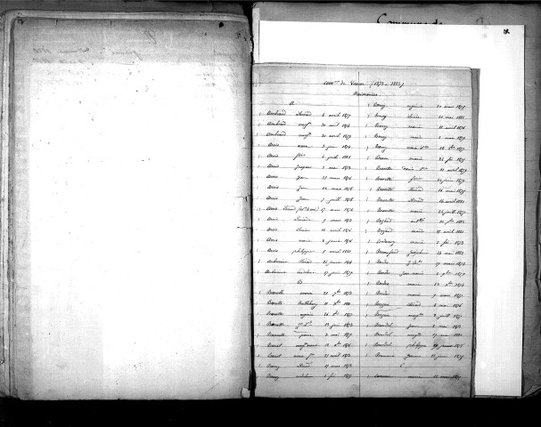 Tables décennales des naissances (1873-1882)