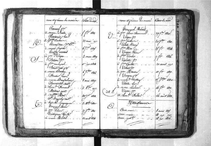 Tables décennales des naissances (1823-1832)