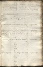 Tables décennales des mariages (1823-1832)