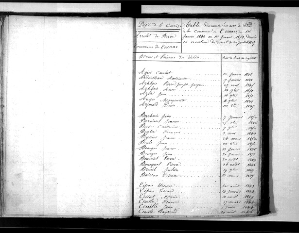 Tables décennales des décès (1843-1852)