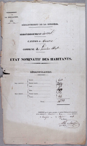 Population : listes nominatives (1836-1968), dénombrement (1872).