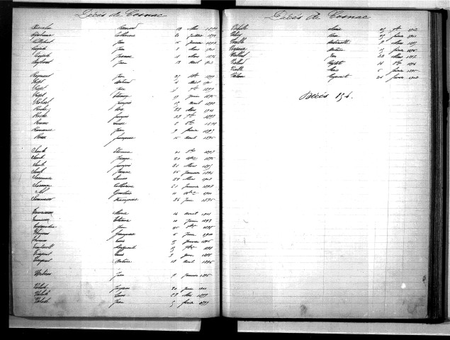 Tables décennales des décès (1893-1902)