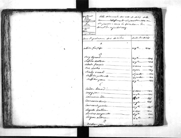 Tables décennales des décès (1813-1822)