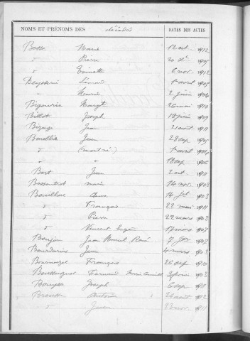Tables décennales des décès (1903-1912)