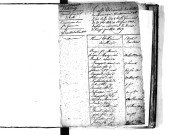 Tables décennales des mariages (1803-1812)