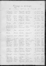 Tables décennales des mariages (1923-1932)