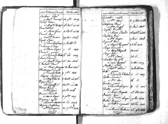 Tables décennales des mariages (1803-1812)
