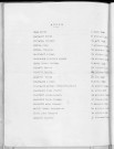 Tables décennales des décès (1933-1942)