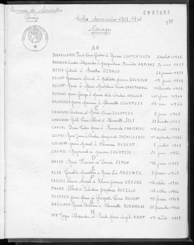 Tables décennales des mariages (1943-1952)