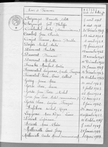 Tables décennales des naissances (1943-1952)