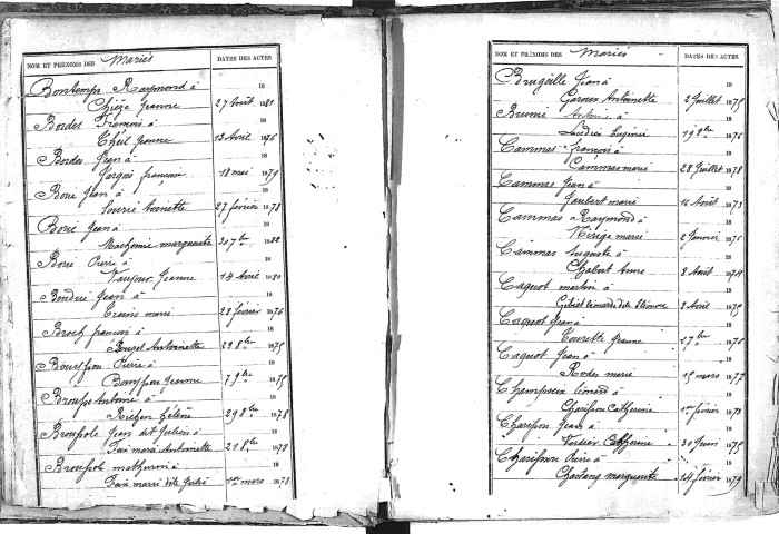 Tables décennales des mariages (1873-1882)