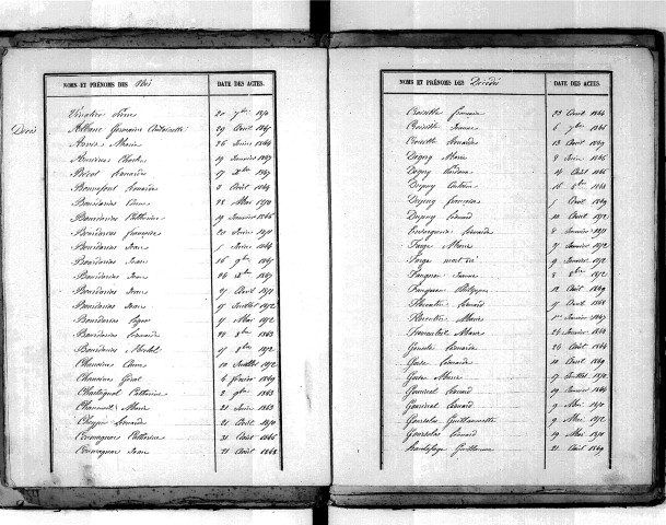 Tables décennales des décès (1843-1852)
