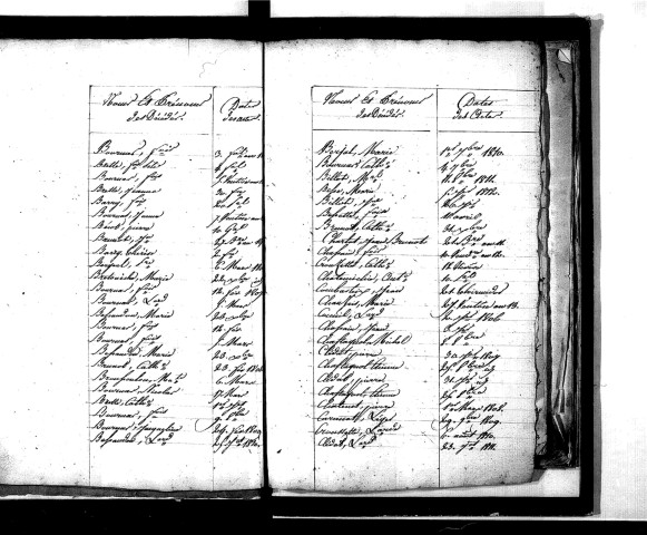 Tables décennales des décès (1803-1812)