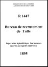 Classe 1895 : table alphabétique.