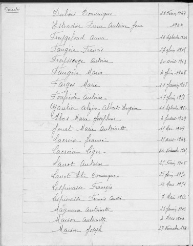 Tables décennales des décès (1943-1952)