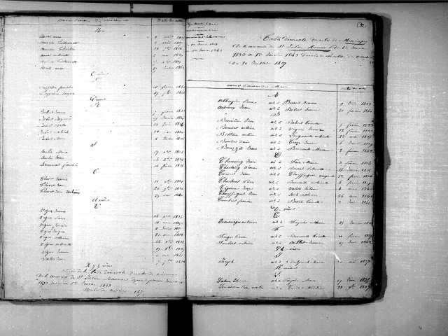 Tables décennales des mariages (1833-1842)