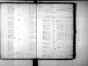 Tables décennales des mariages (1833-1842)