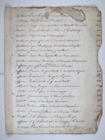 Répertoire chronologique : 01 janvier 1779-19 thermidor an VI