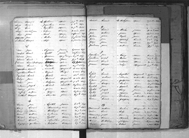 Tables décennales des mariages (1843-1852)