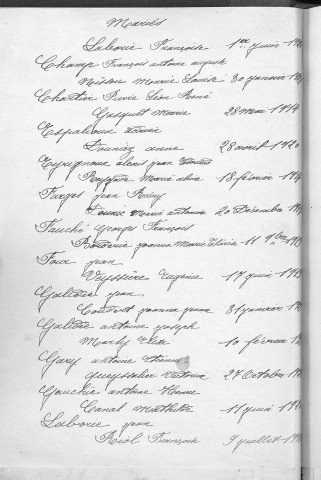 Tables décennales des mariages (1903-1912)