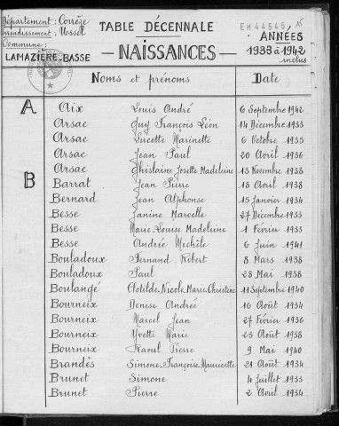 Tables décennales des décès (1933-1942)