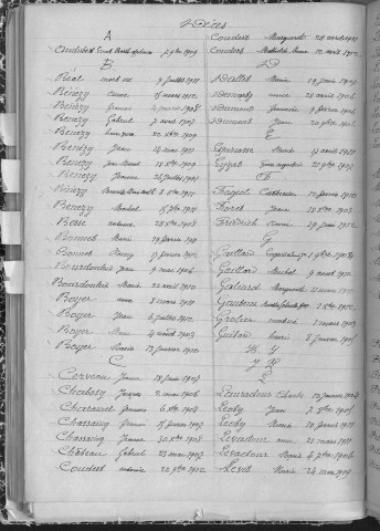 Tables décennales des décès (1903-1912)