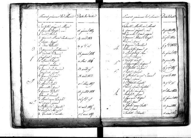 Tables décennales des mariages (1813-1822)