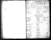 Tables décennales des naissances (1803-1812)