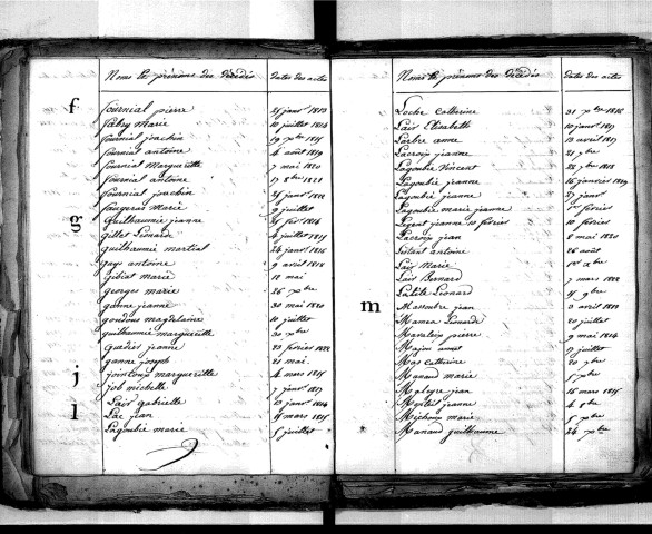 Tables décennales des décès (1813-1822)