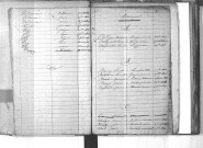 Tables décennales des mariages (1843-1852)
