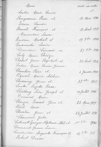 Tables décennales des mariages (1913-1922)