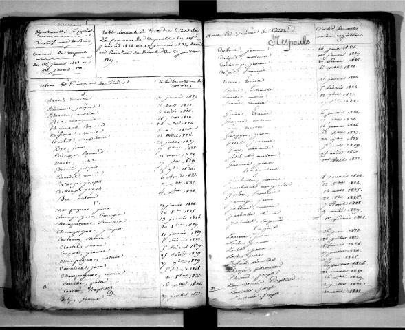 Tables décennales des mariages (1823-1832)