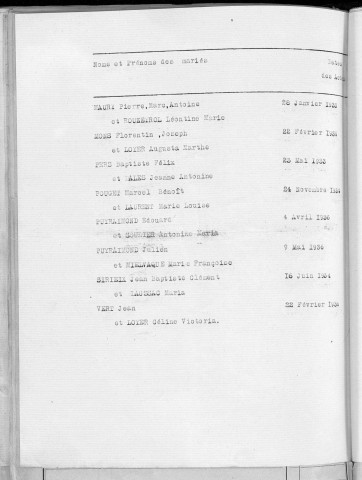 Tables décennales des mariages (1933-1942)