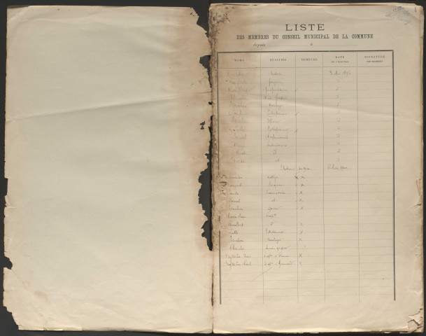 Délibérations du conseil municipal. 10 mai 1896-15 mai 1904