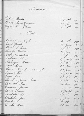 Tables décennales des naissances (1913-1922)