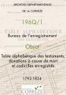Table alphabétique des testaments, donations à cause de mort et codicilles enregistrés.