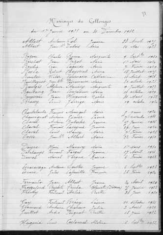 Tables décennales des mariages (1923-1932)