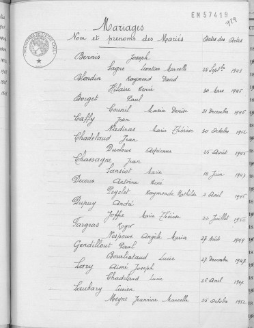 Tables décennales des naissances (1943-1952)