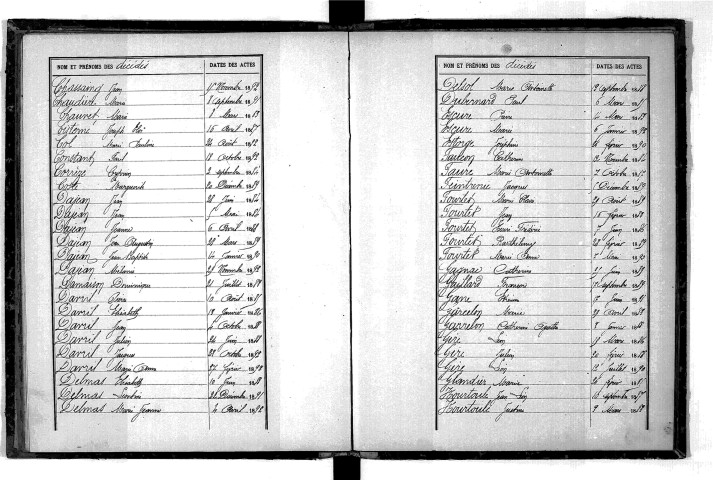 Tables décennales des décès (1883-1892)