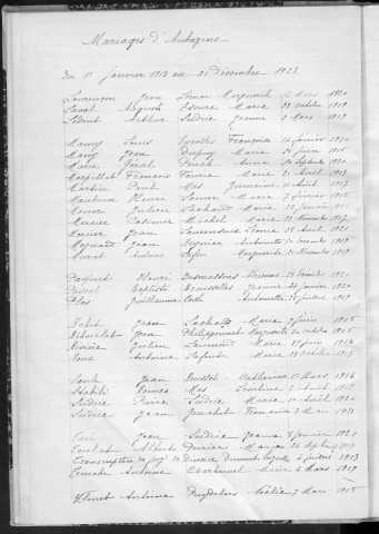 Tables décennales des mariages (1913-1922)