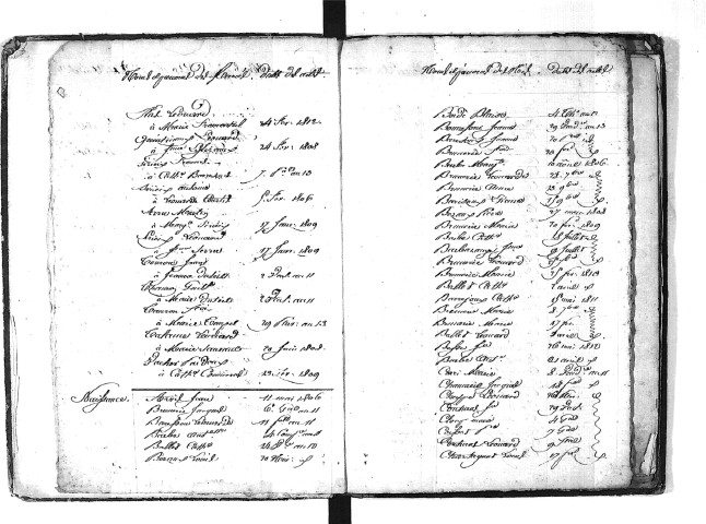 Tables décennales des naissances (1803-1812)