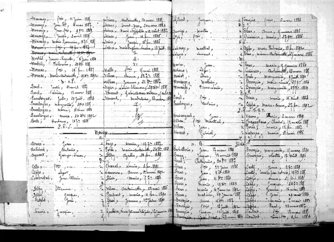 Tables décennales des mariages (1883-1892)