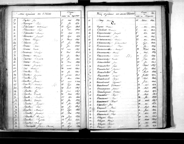 Tables décennales des décès (1843-1852)