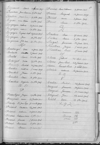 Tables décennales des décès (1903-1912)