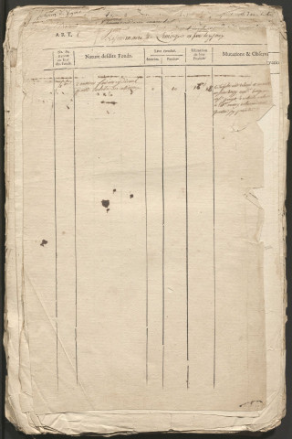 Relevé de l'état général des fonds. 1772