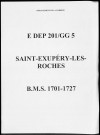 Baptêmes, mariages, sépultures (1701-1727)